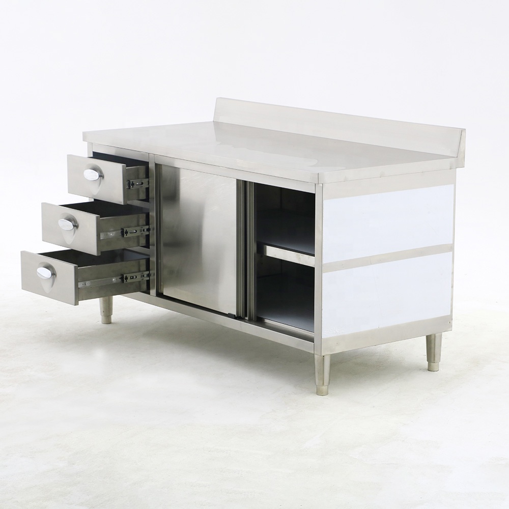 Sürgülü kapılı ve backsplash t - Commercial Kitchen Backsplash incelemesi ve fiyatı