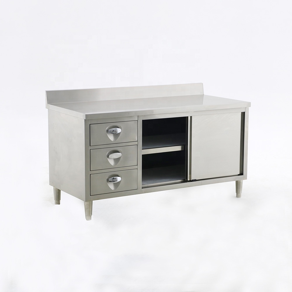 Sürgülü kapılı ve backsplash t - Commercial Kitchen Backsplash incelemesi ve fiyatı