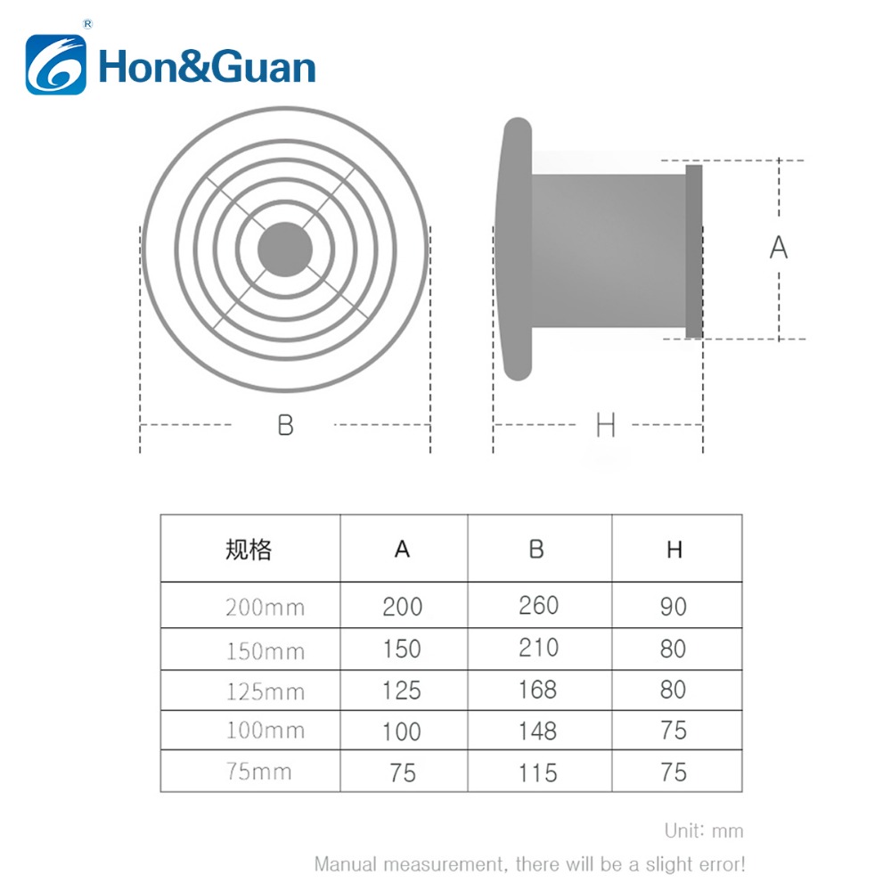 Hon ve Guan 3 ~ 8 ''yuvarlak p - Commercial Kitchen Vent incelemesi ve fiyatı