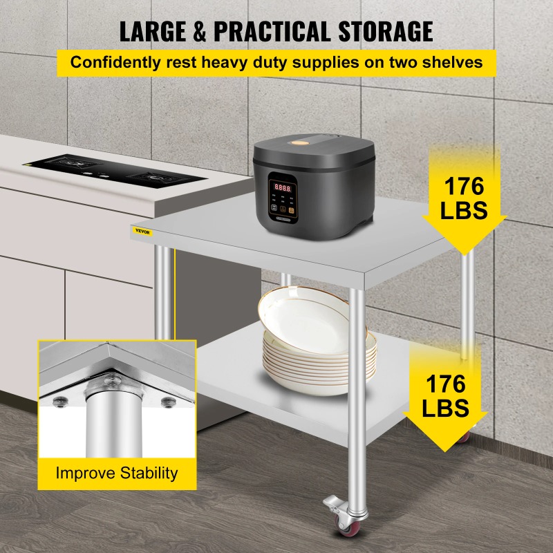 Paslanmaz Çelik Mutfak Hazırlı - Commercial Kitchen Backsplash incelemesi ve fiyatı