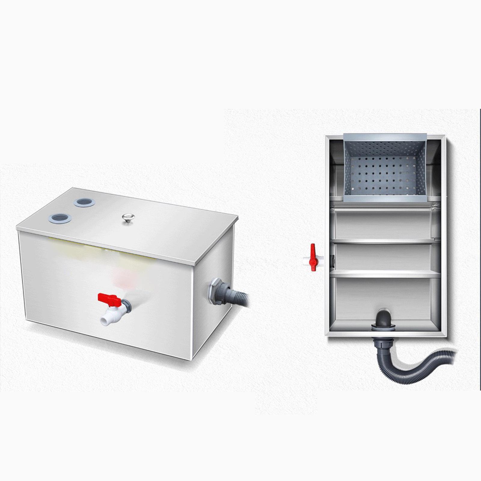 Kolay Temizlenen Yağ Tutucu Pa - Commercial Kitchen Store incelemesi ve fiyatı